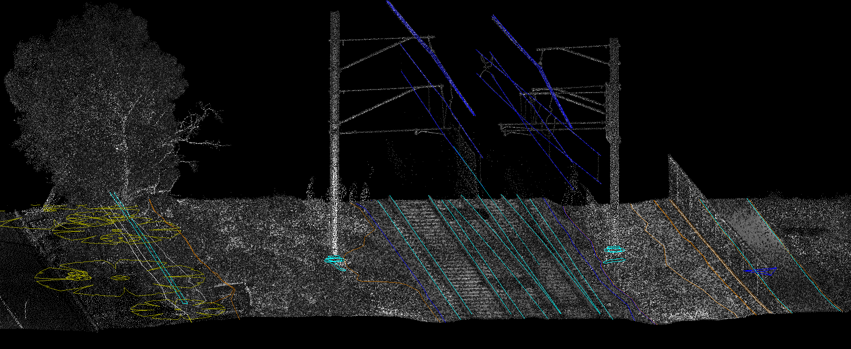 Railway corridor mapping example 1