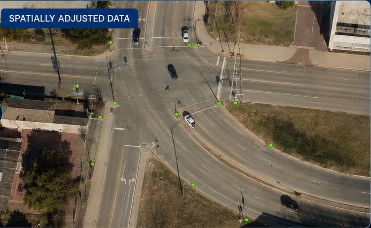 Spatial Adjustment — before and after